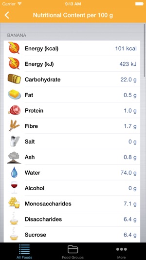 Food Content(圖3)-速報App