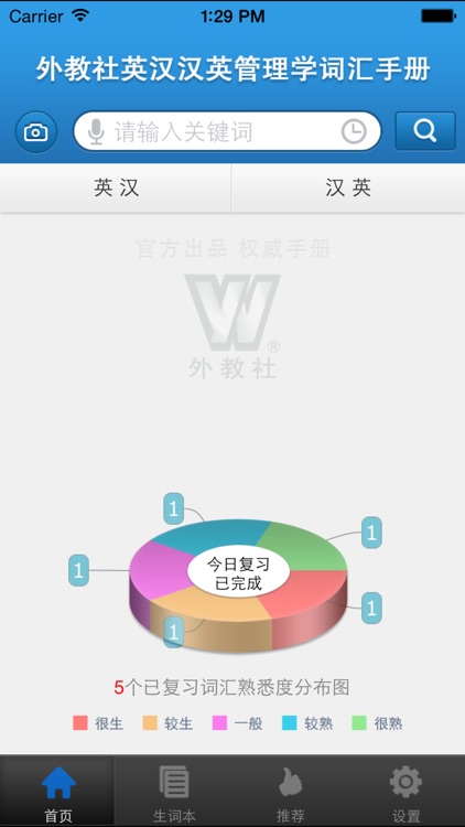 外教社管理学英语词典