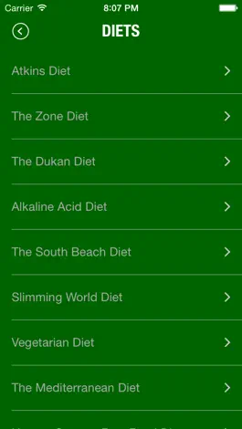 Game screenshot Best Diets - Select Best Diet for You! apk