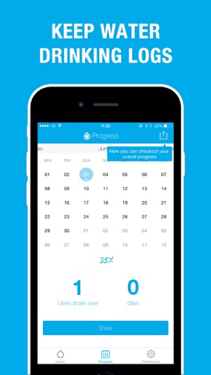 Hydro - Daily Water Intake(圖3)-速報App