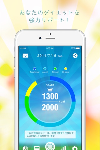 カロナビ - 撮るだけカロリー管理ダイエット screenshot 4