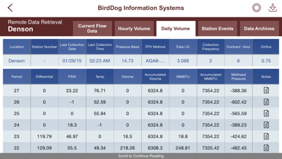 How to cancel & delete BirdDog™ IS Mobile from iphone & ipad 4