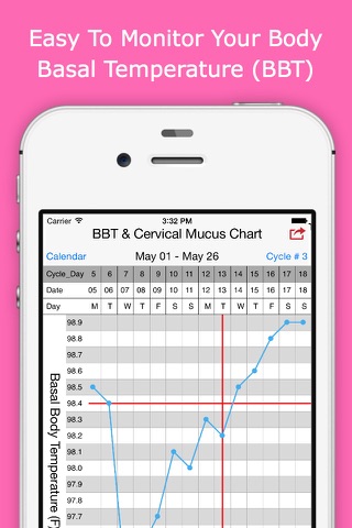 Period Tracker App screenshot 2