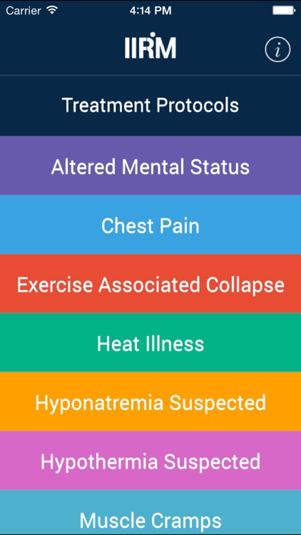 IIRM MEDICAL GUIDELINES