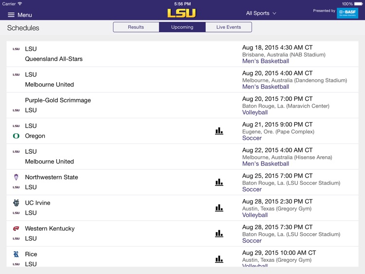 LSUsports Mobile Plus for iPad 2015 screenshot-3