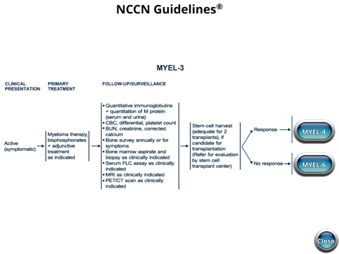 Myeloma Treatment screenshot 4