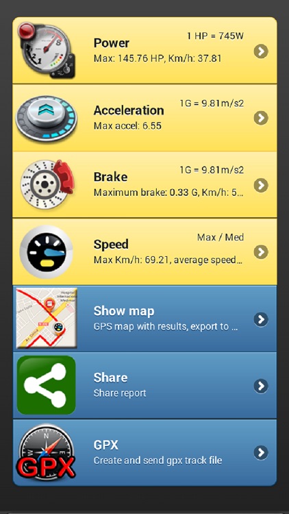 Performance Meter PRO