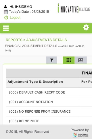 Innovative Dashboard screenshot 4