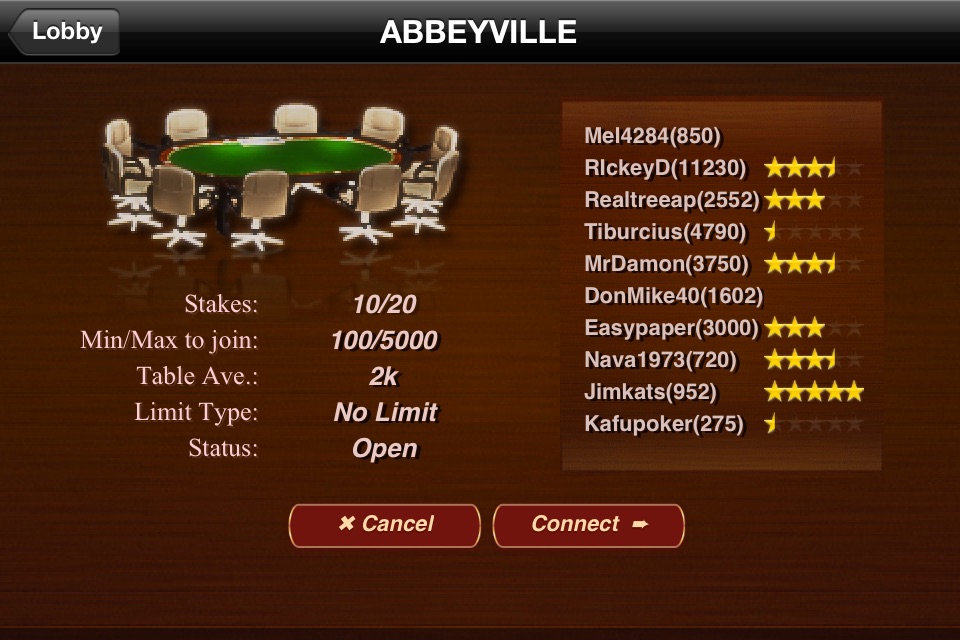 Mega Poker Texas Holdem screenshot 3