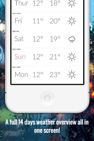 Simply Weather Professional screenshot 2