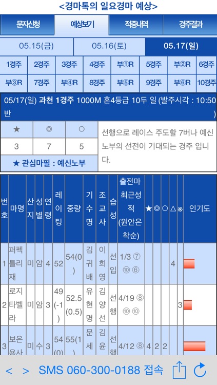 경마톡 경마예상 토요경마 일요경마 부산경마 종합예상지