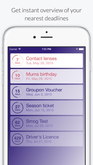 Expires - The Simple and Intuitive Expiration Reminder(圖1)-速報App