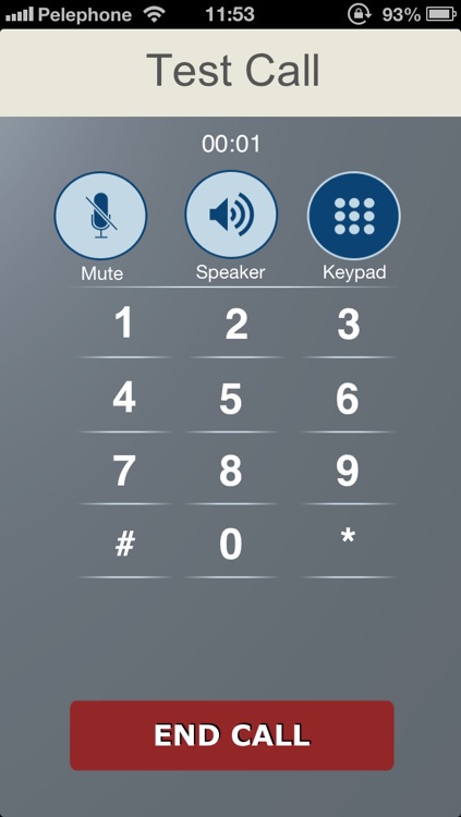 Cheap Calls - IntCall