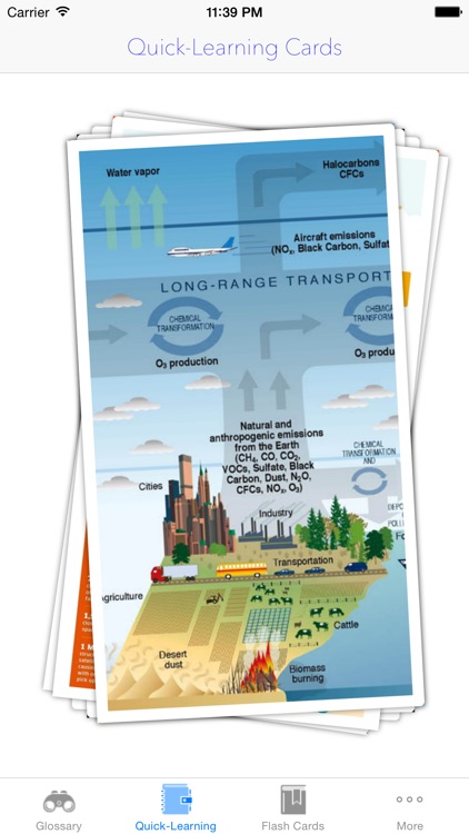 Weather Dictionary and Terminology: Flashcard with Image Illustration ...