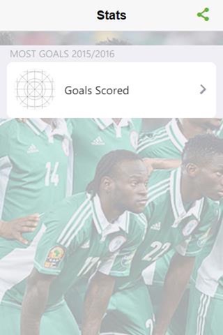 Nigeria Football By Scout Tofe screenshot 2