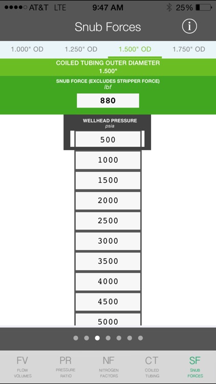 Coil Tubing Chart screenshot-4