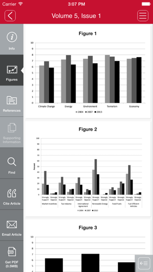 Risk, Hazards & Crisis in Public Policy(圖3)-速報App