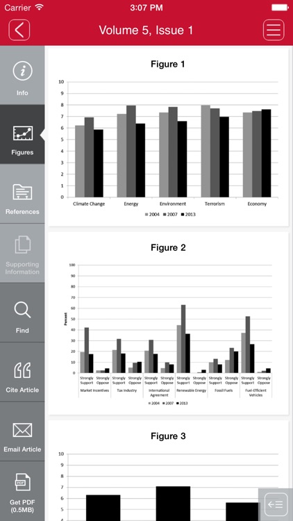 Risk, Hazards & Crisis in Public Policy