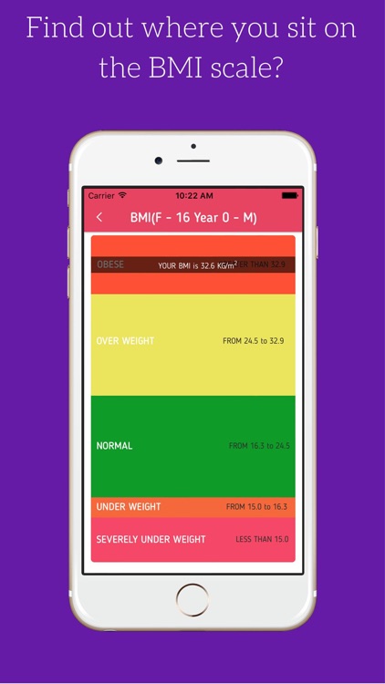 BMI for Teenagers - Calculate and compare body mass index against teens!
