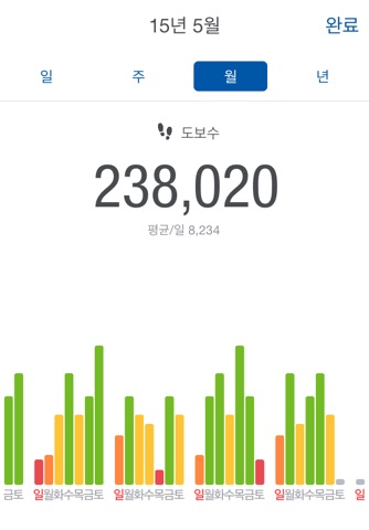 Runtastic Steps - Pedometer screenshot 2