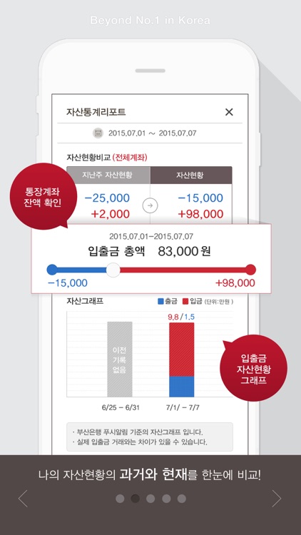 부산은행 푸시알림