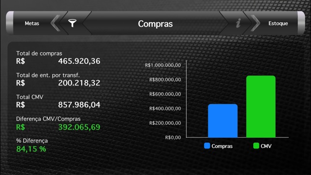 Softpharma Cockpit(圖2)-速報App