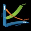 Econometrics Glossary with Quiz: Flashcards with CheatSheet and Free Video Lessons