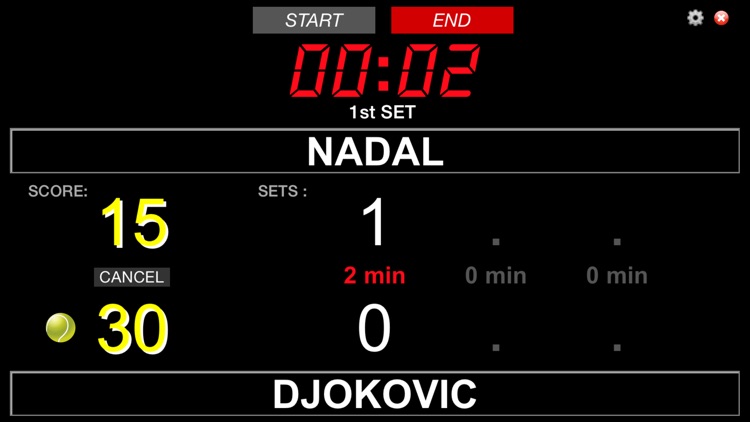 Sport ScoreBoard