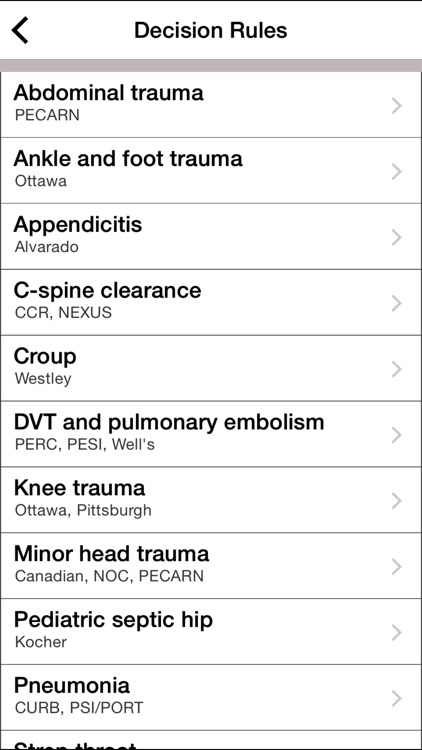 ERres - Emergency Medicine In The Palm Of Your Hand