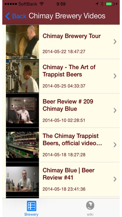 iBelgian Beer