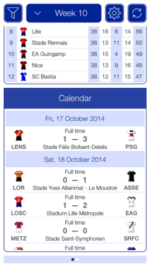 French Football League 1 2013-2014 - Mobile Match Centre(圖2)-速報App