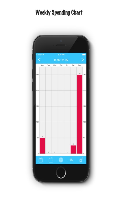 iSpent - The Easiest Spending Tracker Around
