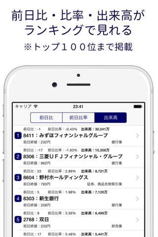 株ニュース - newStock screenshot 4