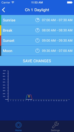 Fluval LED WIFI Controller(圖2)-速報App