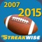 Draft•Tracker® 2015: Complete Analysis from 2007