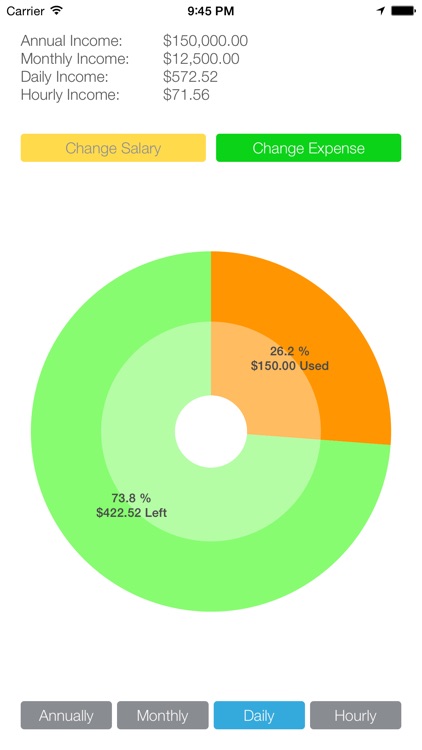 Expense View