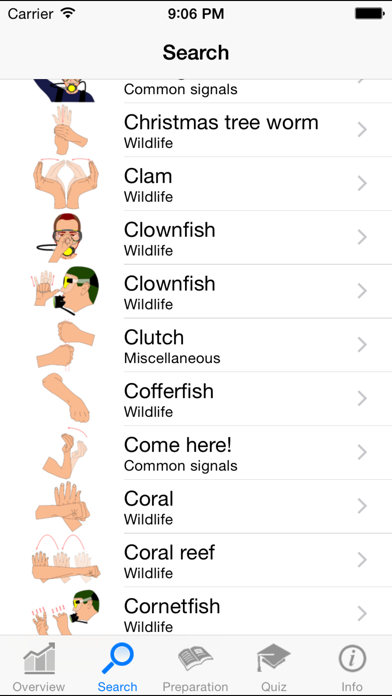 How to cancel & delete Scuba Diving Hand Signals from iphone & ipad 1