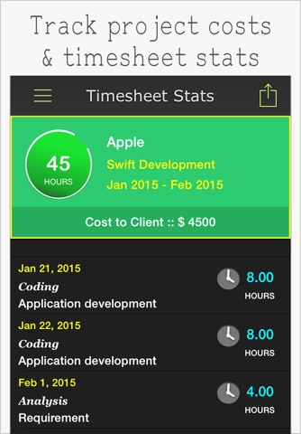 Work.JOT - Timesheet & Task List Management screenshot 4