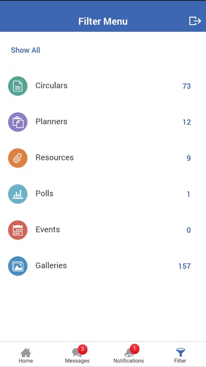 Aryabhatta International