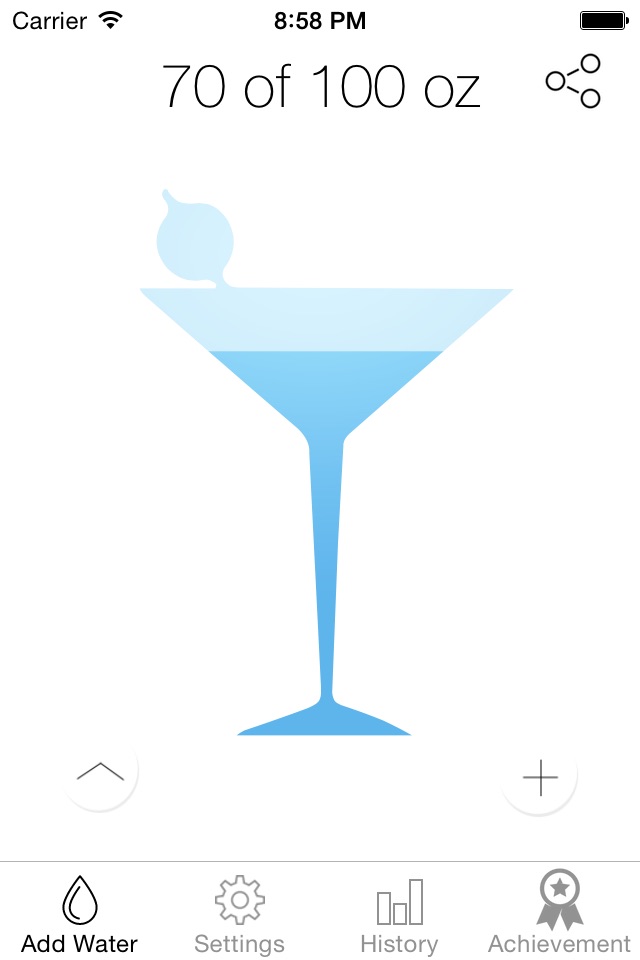 Splashy Water Tracker - Drink more water, Track daily water intake, Get hydration reminder screenshot 2