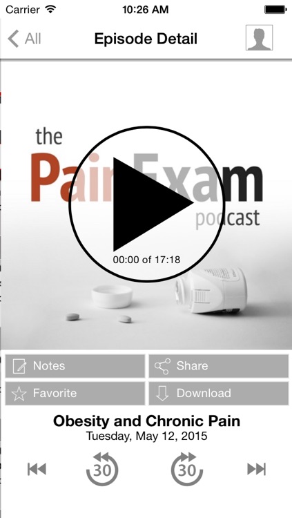 The Pain Management Review