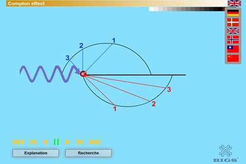 Compton Effekt screenshot 4