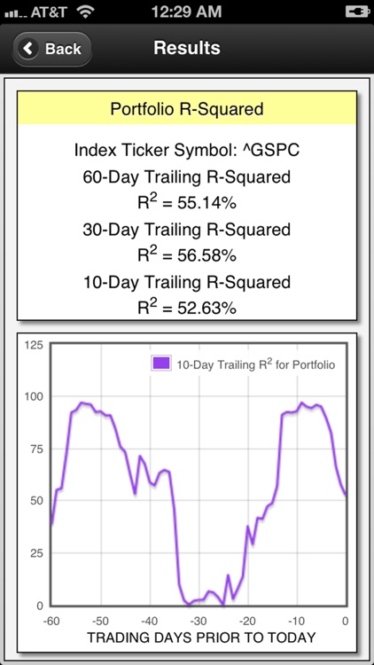 Portfolio Risk screenshot-4