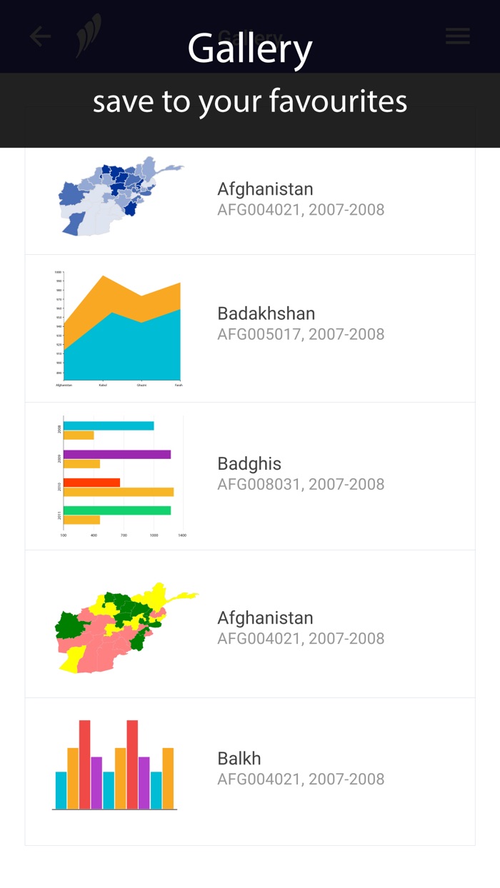 AfghanInfo