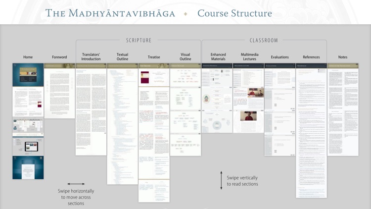 eDharma Courses