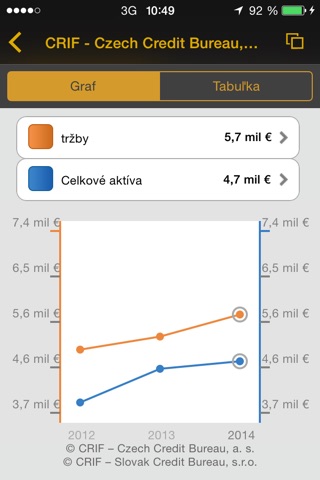 Cribis Mobile screenshot 4