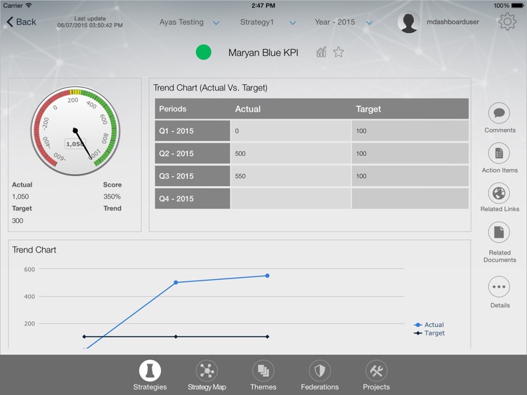 QOC Dashboard screenshot-3
