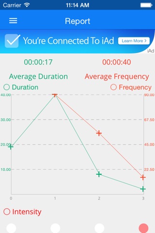 Pregnancy Contraction Timer screenshot 3