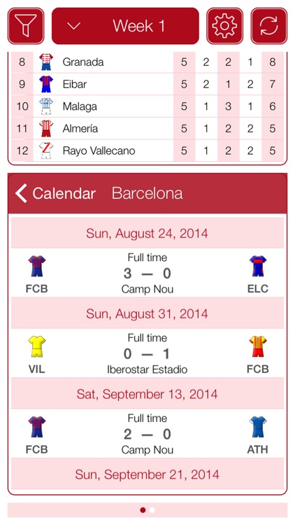 Liga de Fútbol Profesional 2015-2016 - Mobile Match Centre