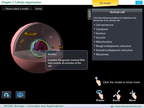 Aristo Biology 3DModel Library screenshot 2